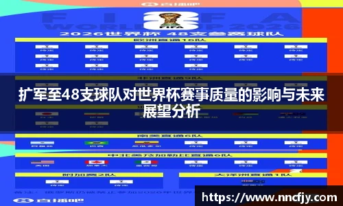 扩军至48支球队对世界杯赛事质量的影响与未来展望分析