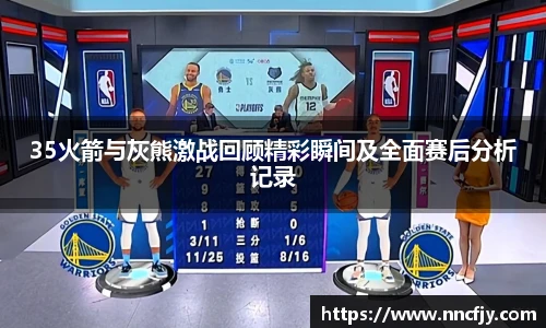 35火箭与灰熊激战回顾精彩瞬间及全面赛后分析记录